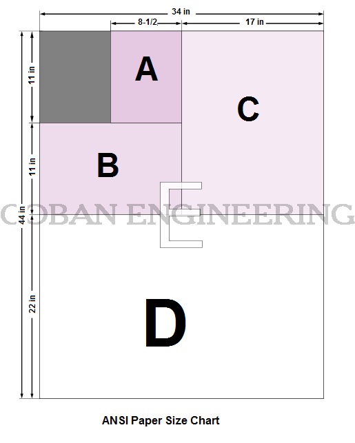 GD T Geometric Dimensioning And Tolerancing Technical Drawing GDandT 